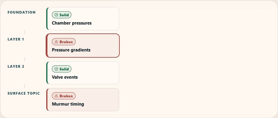 Lecture Rescue — real product screen