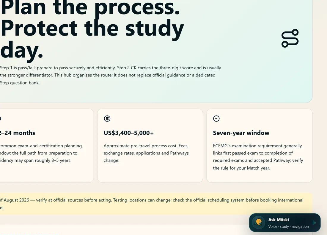 USMLE JOURNEY — real product screen