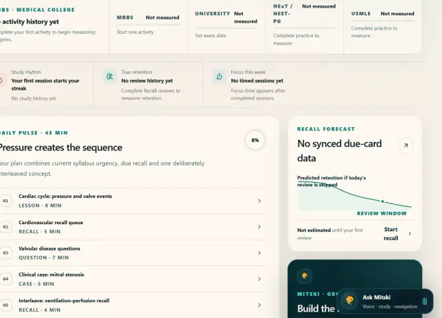 Real Meyshan Med screen — Plan today
